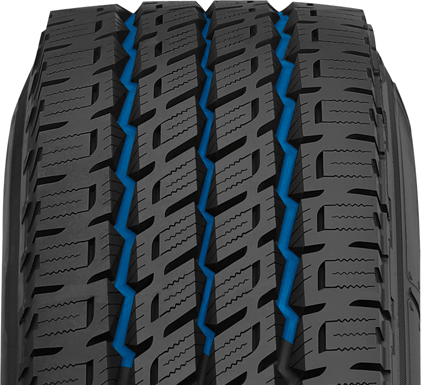 Wet Traction & Performance