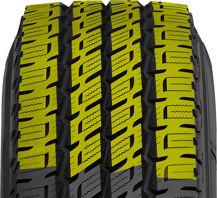 Durability & Tread Life