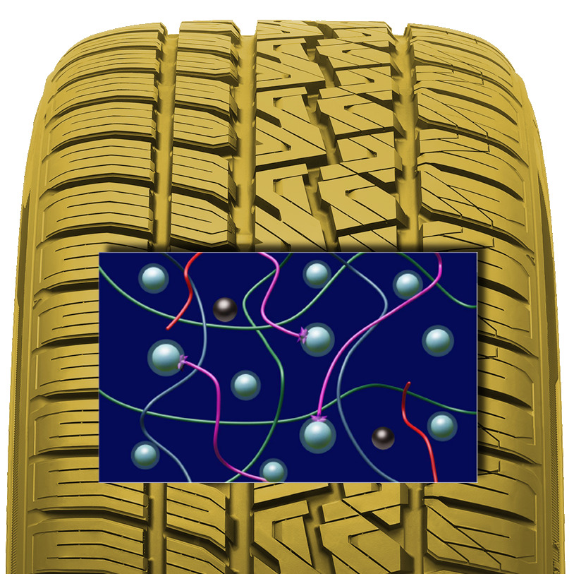Traction toutes saisons