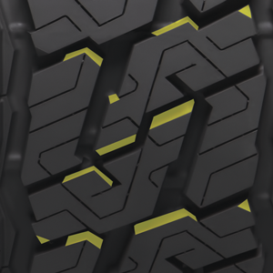 Durability & Wear